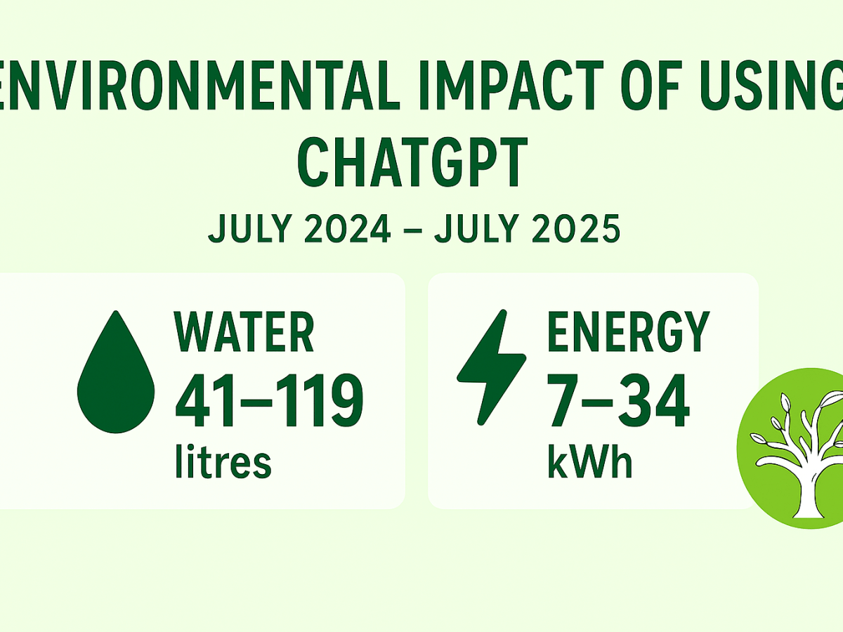 Making AI accountable